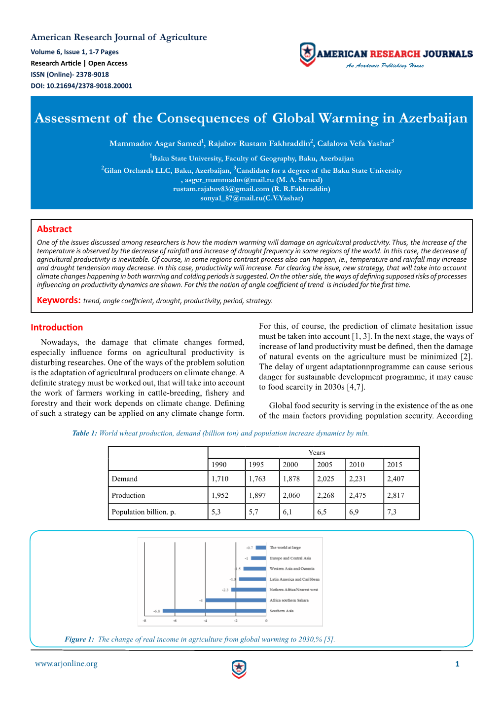 Assessment of the Consequences of Global Warming in Azerbaijan