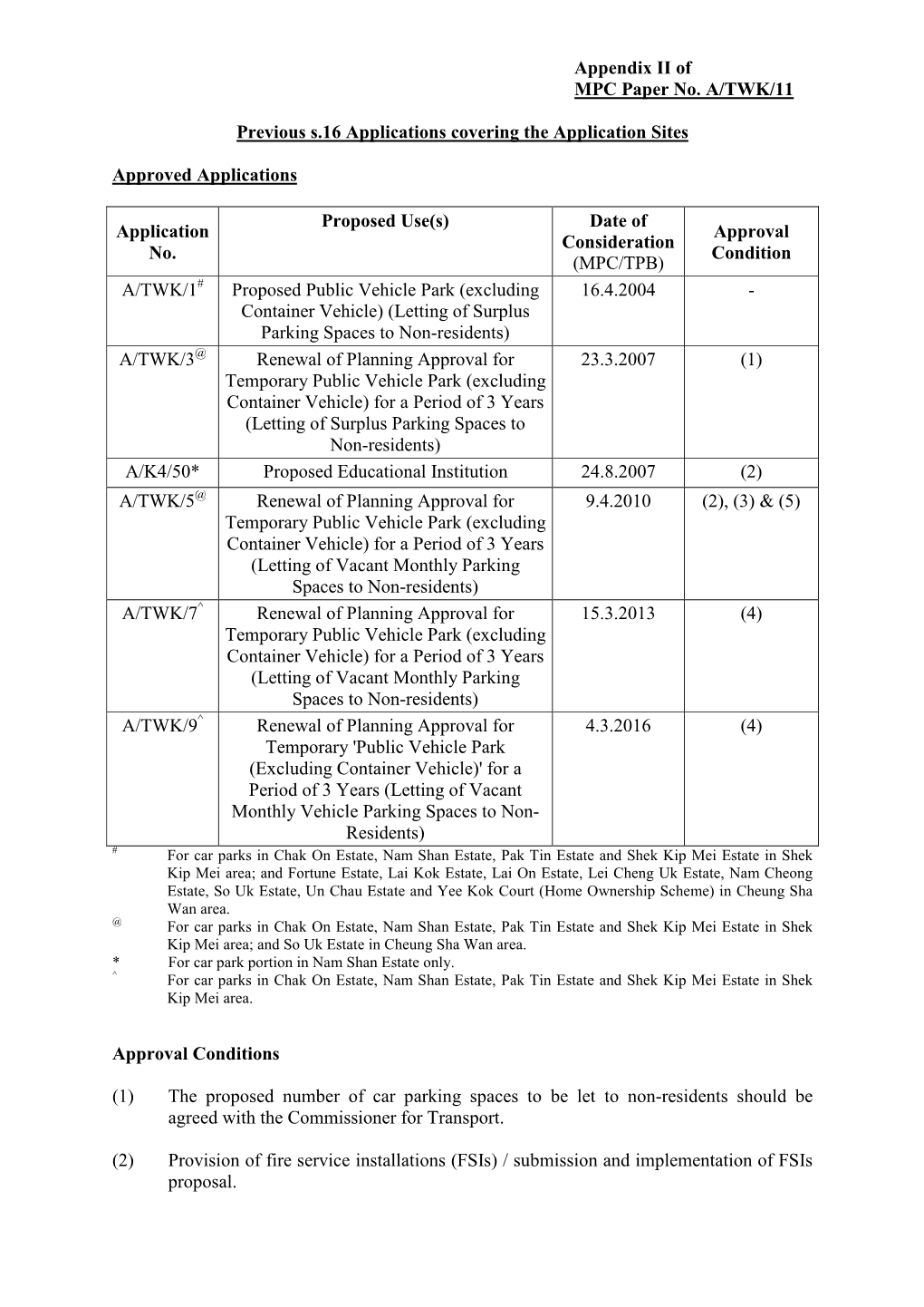 Appendix II of MPC Paper No. A/TWK/11 Previous S.16 Applications Covering the Application Sites Approved Applications Applicatio