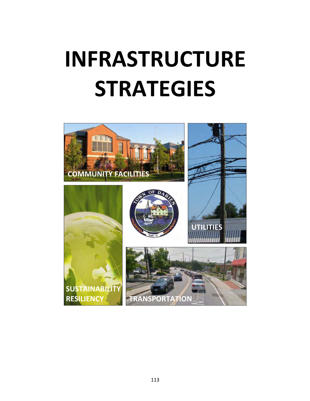 Infrastructure Strategies