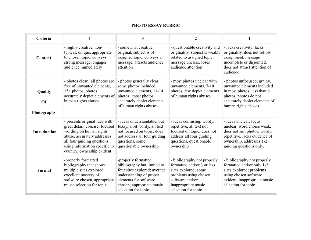 Photo Essay Rubric