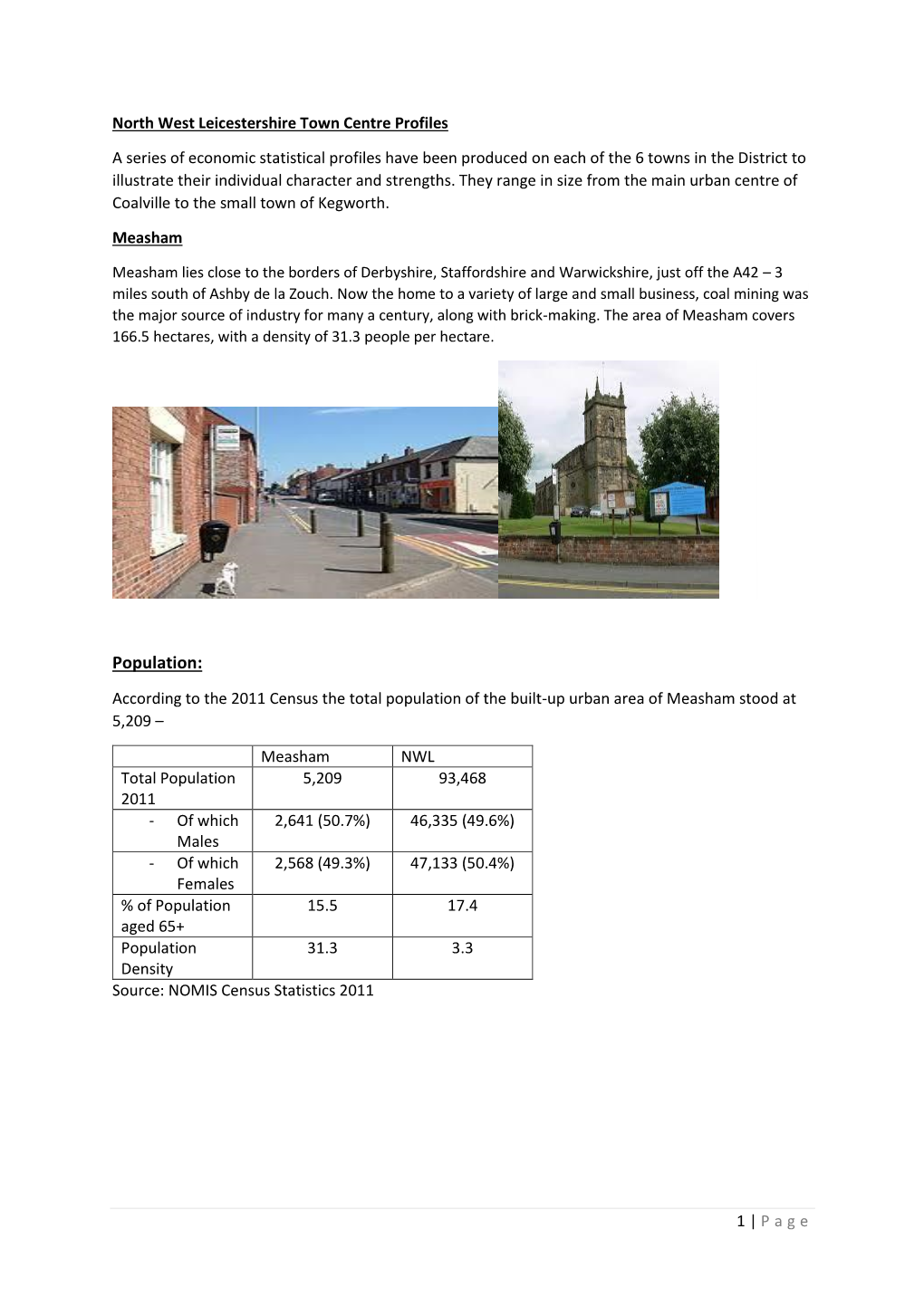 Measham Town Centre Profile