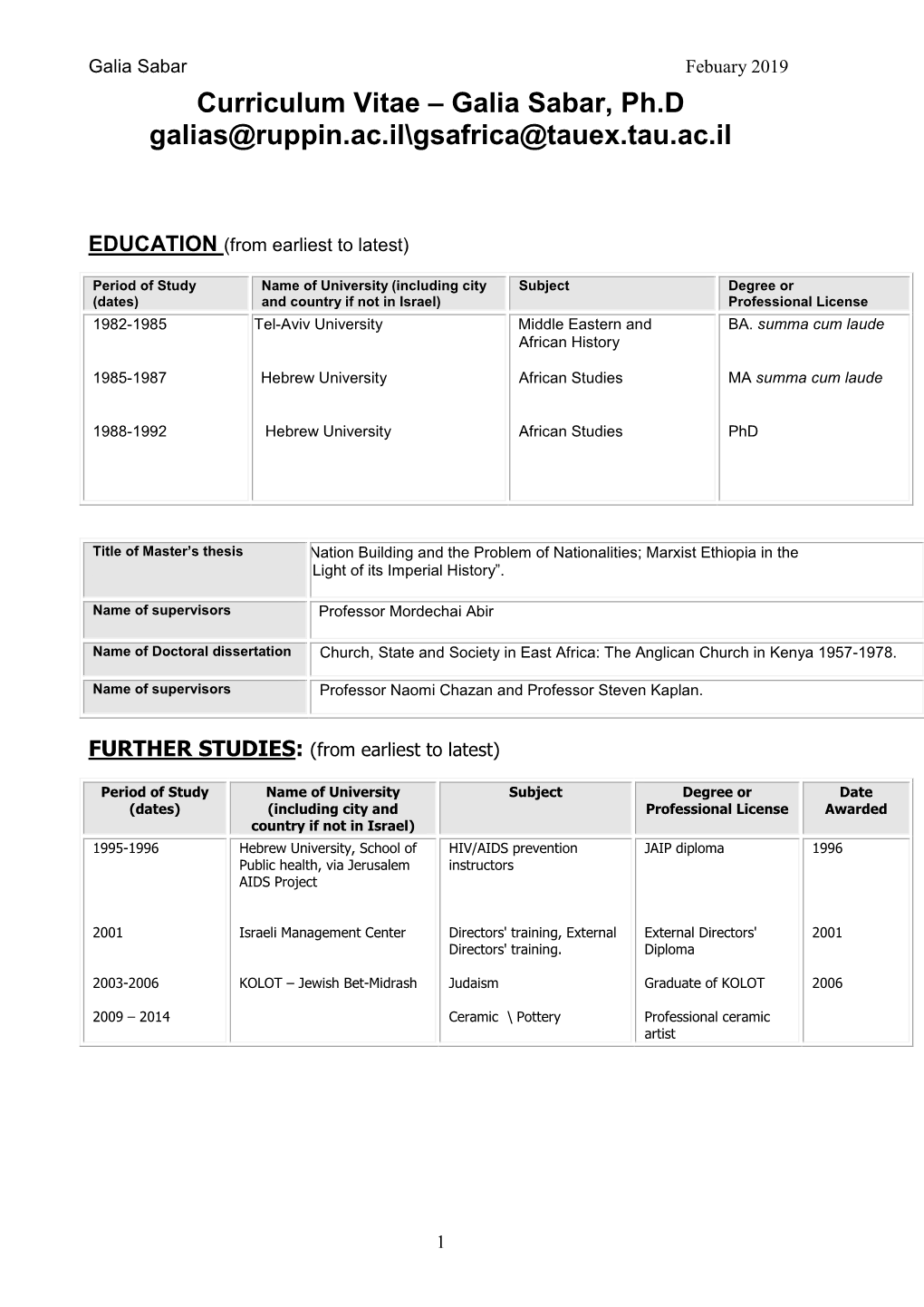 Curriculum Vitae – Galia Sabar, Ph.D Galias@Ruppin.Ac.Il\Gsafrica@Tauex.Tau.Ac.Il