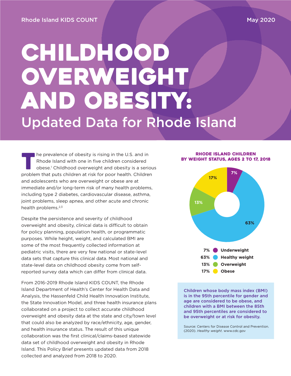 Childhood Overweight and Obesity: Updated Data for Rhode Island