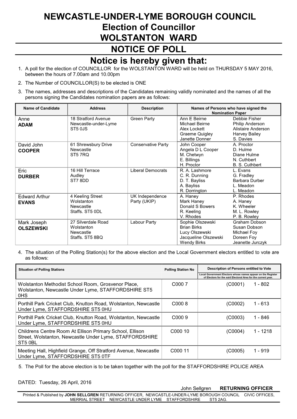 Npoll&PS Wolstanton.Pdf