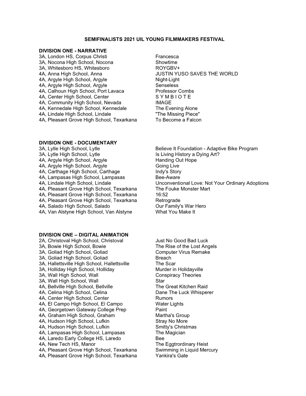 Semifinalists 2021 Uil Young Filmmakers Festival Division