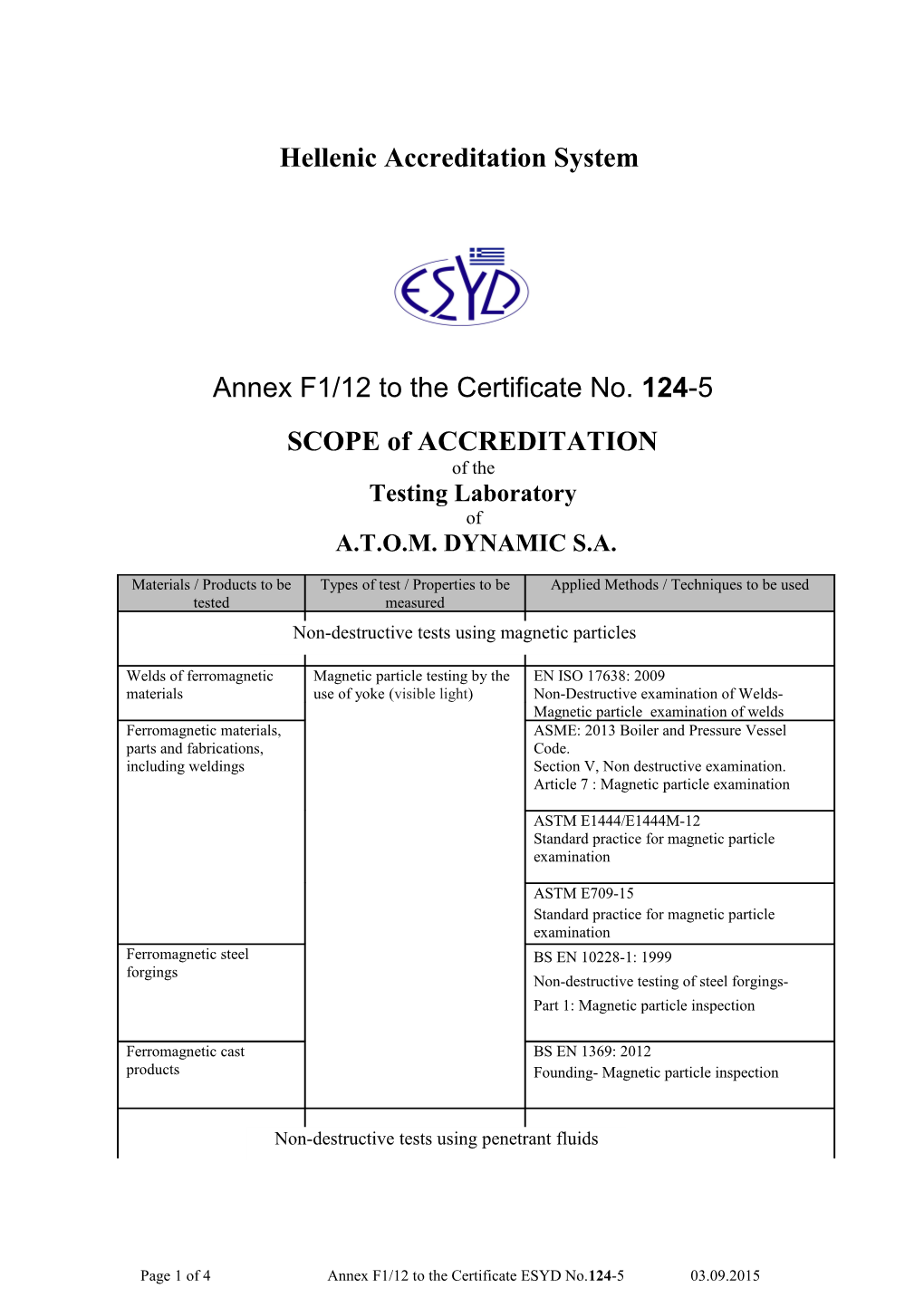 Hellenic Accreditation System s2