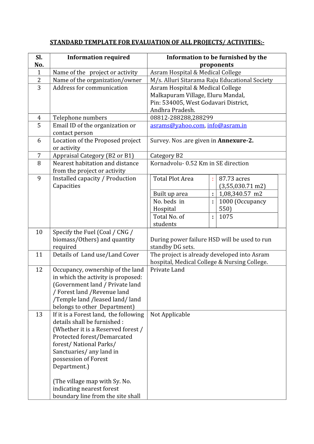 Standard Template for Evaluation of All Projects/ Activities