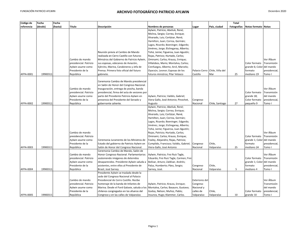 ARCHIVO FOTOGRÁFICO PATRICIO AYLWIN Diciembre 2020
