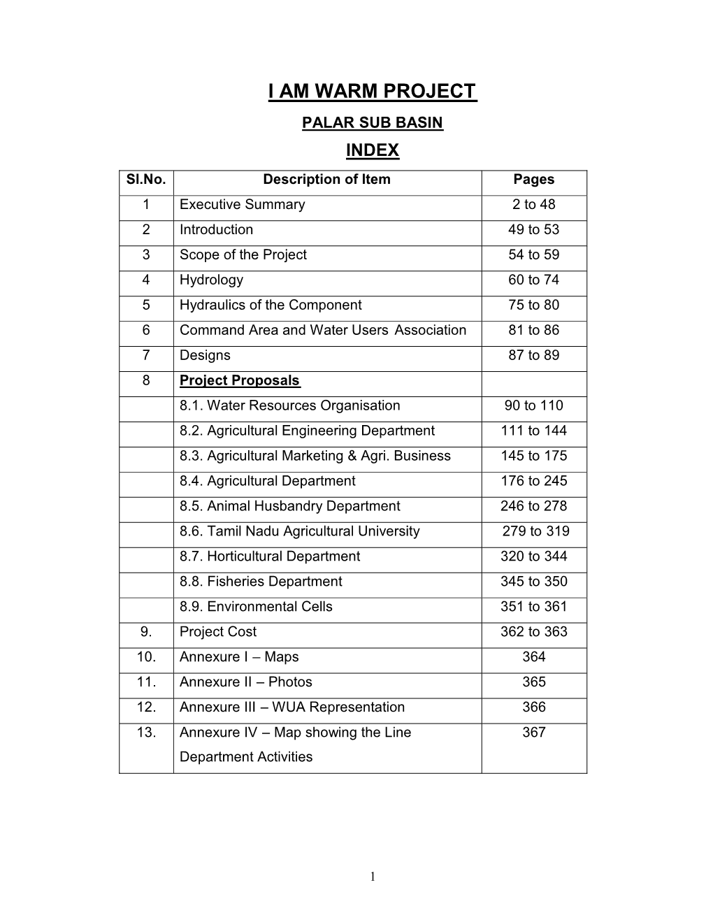 PALAR SUB BASIN INDEX Sl.No