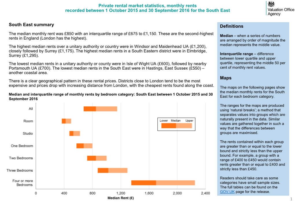 Private Rental Market Statistics, Onthly Rents Recorded Between 1 April