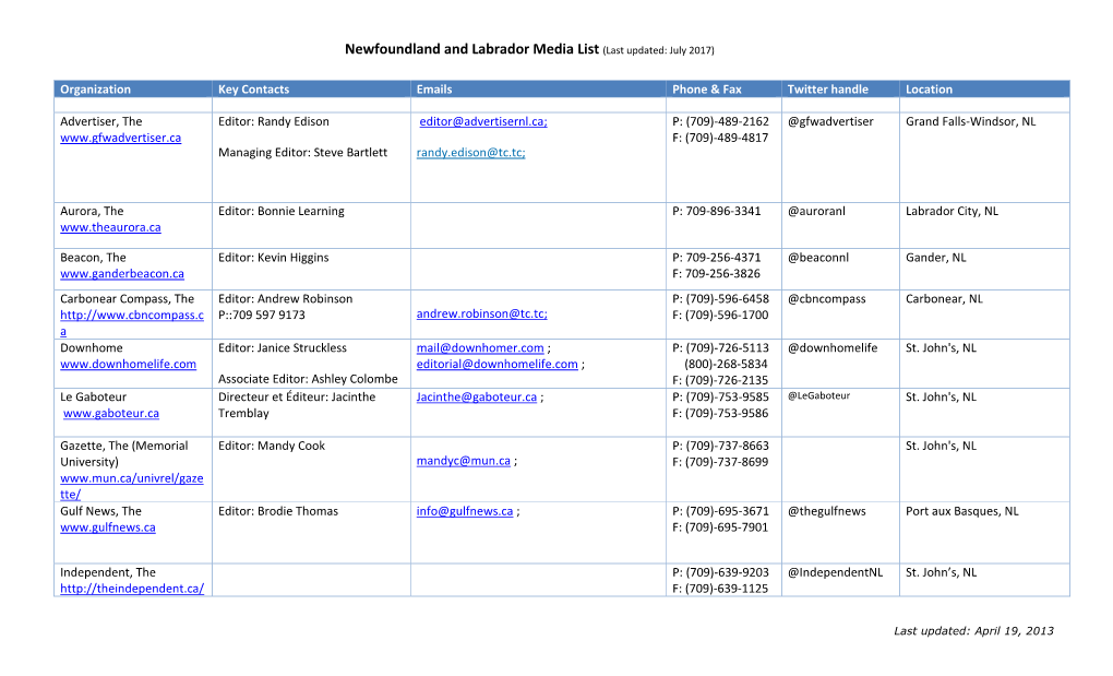 Newfoundland and Labrador Media List (Last Updated: July 2017)