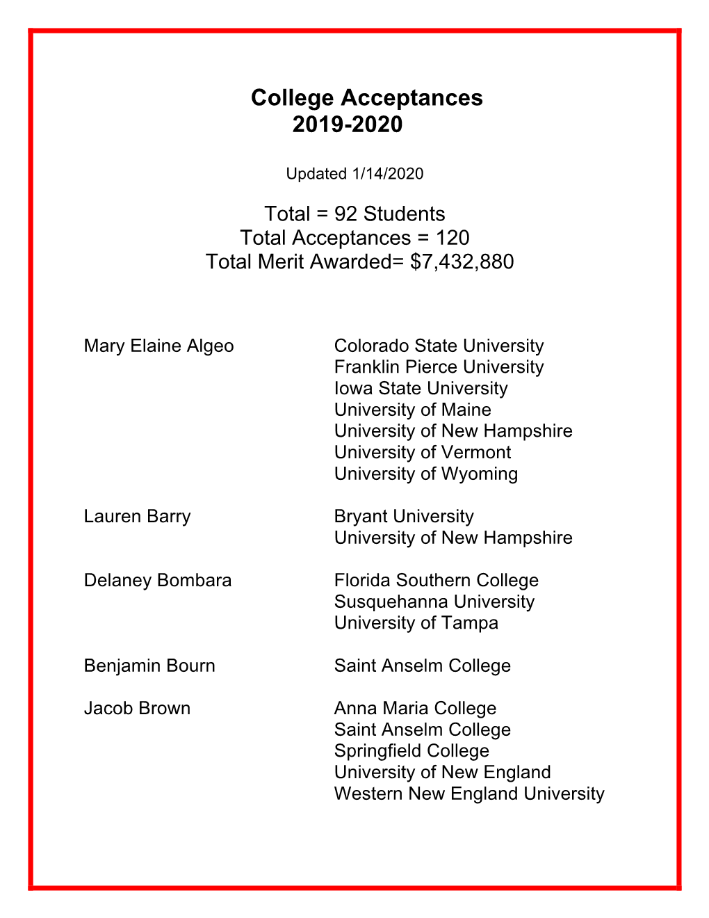 College Accept-Running List 2020