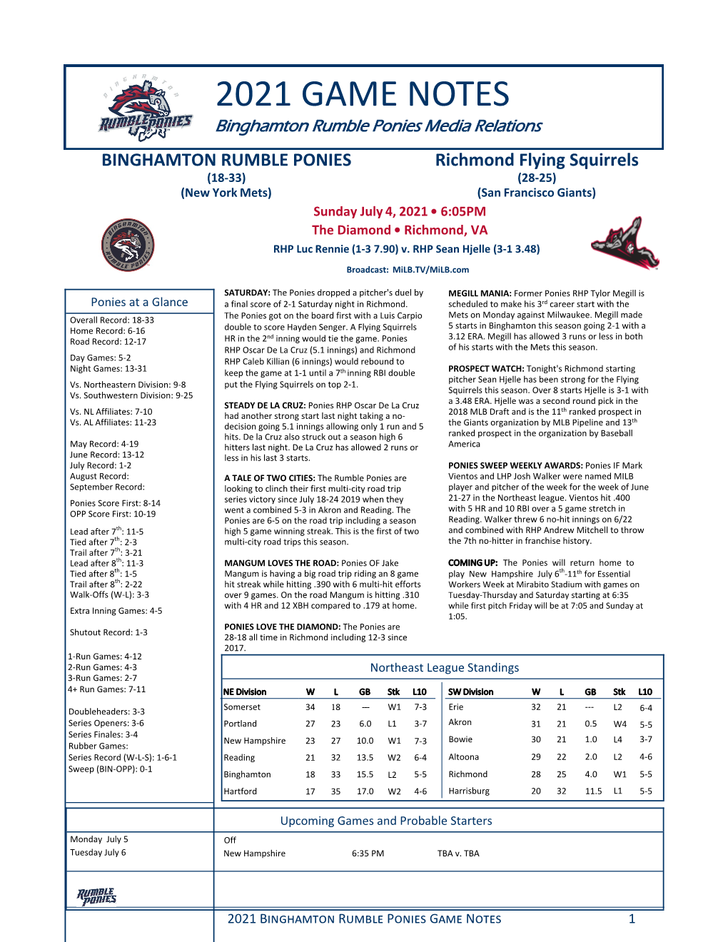 2021 Game Notes