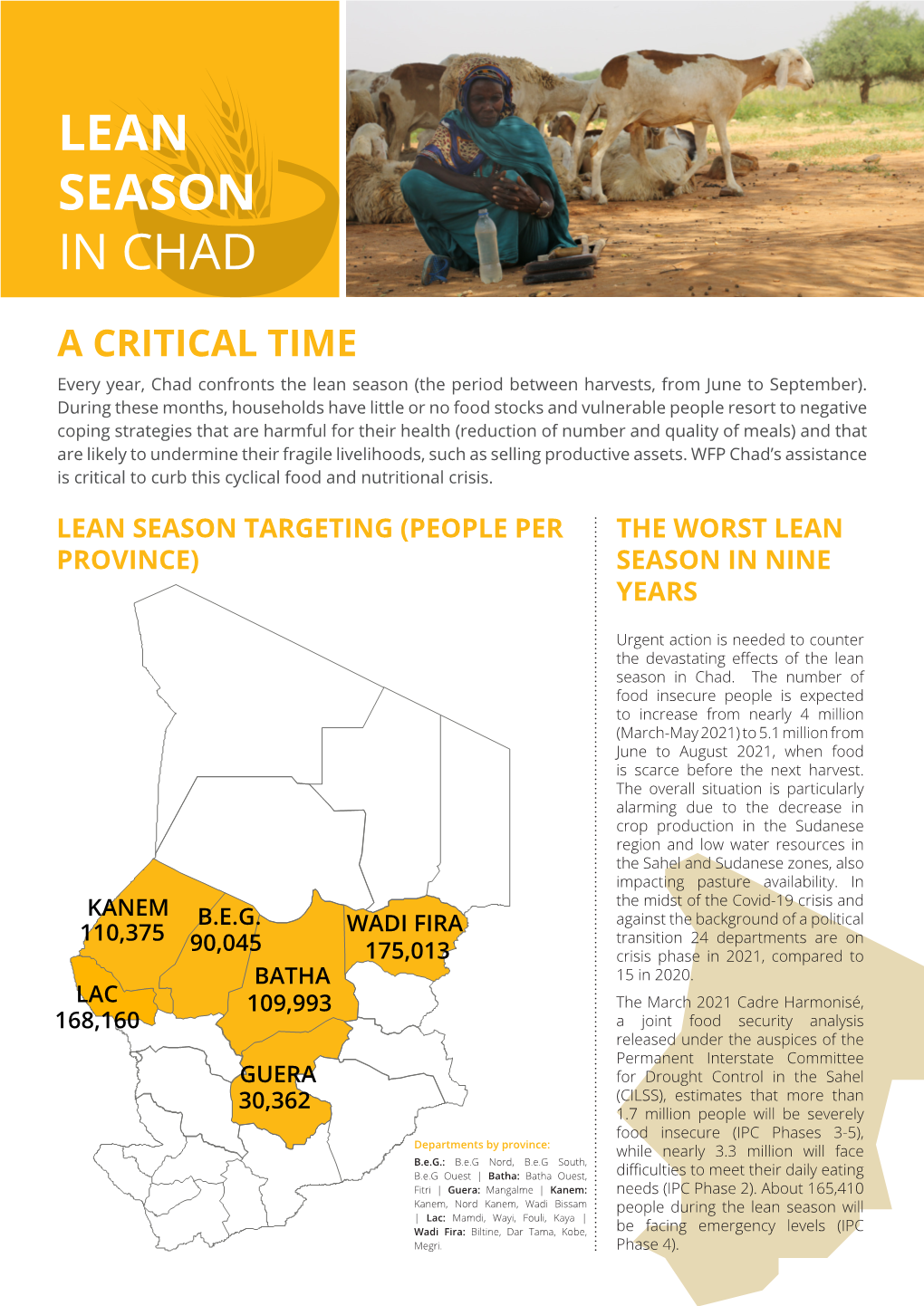 Lean Season in Chad