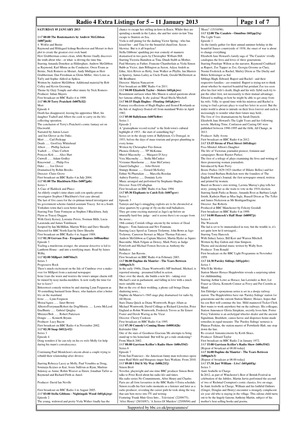 Radio 4 Extra Listings for 5 – 11 January 2013 Page 1 of 7 SATURDAY 05 JANUARY 2013 Chance to Escape Her Stifling In-Laws in Essex