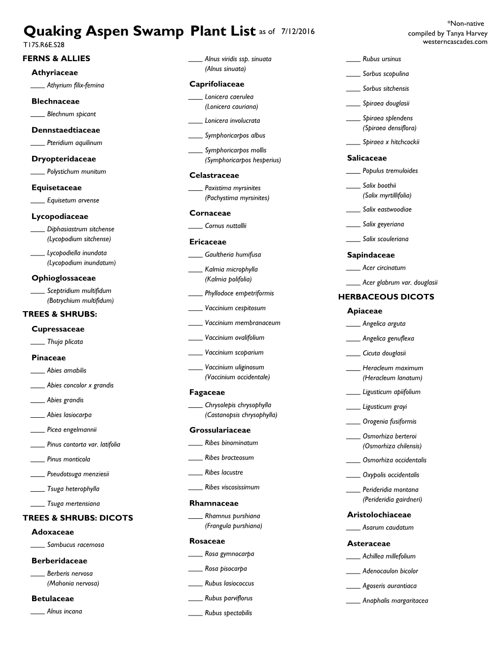 Plant List Quaking Aspen Swamp