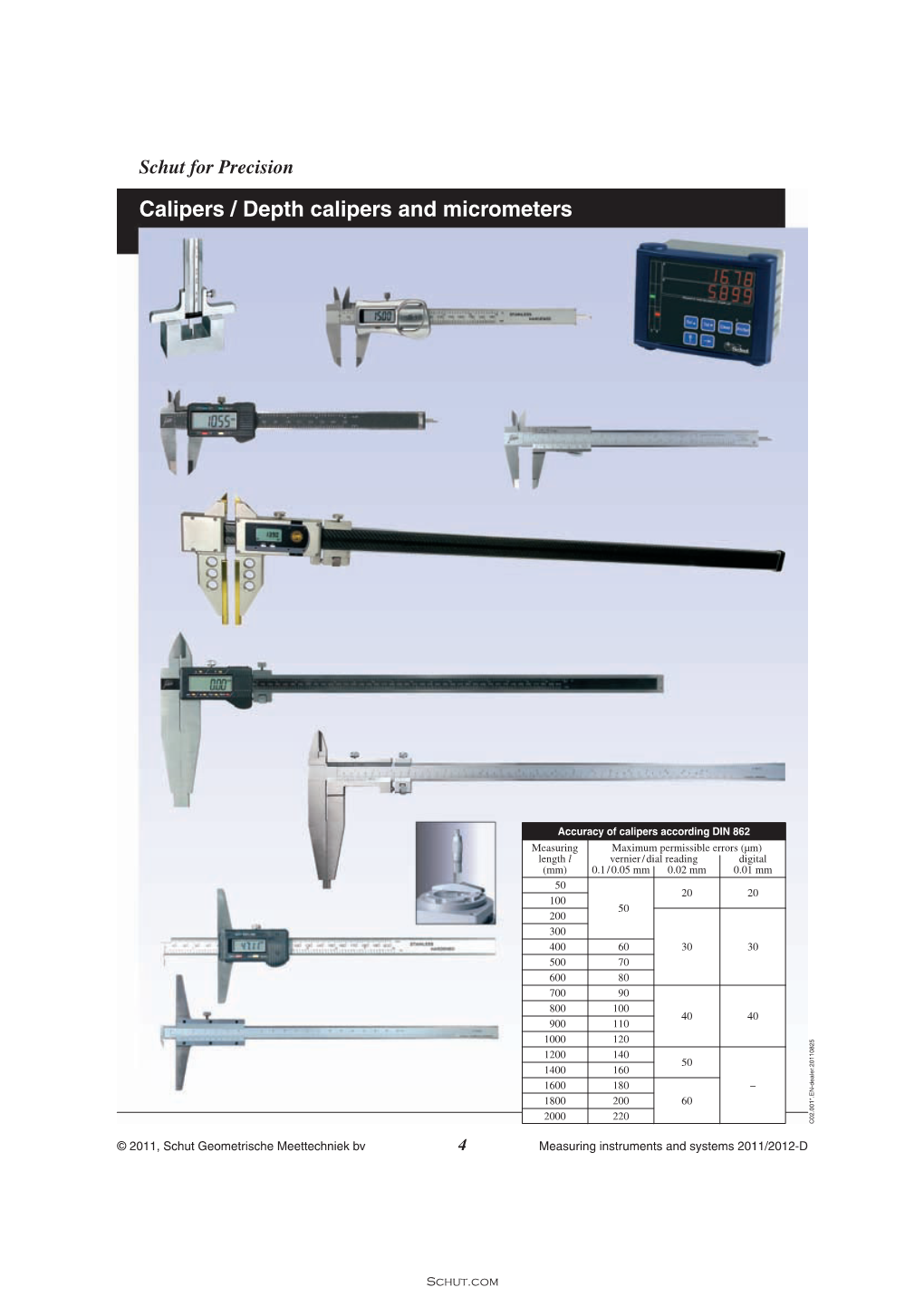 Schut for Precision