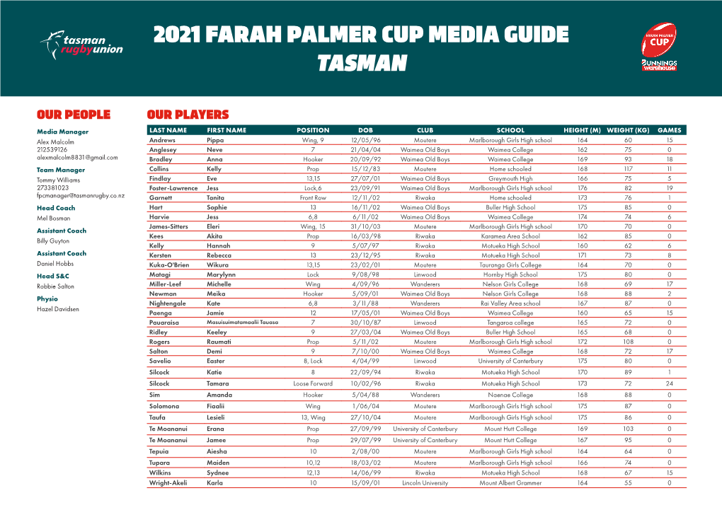 2021 Farah Palmer Cup Media Guide Tasman