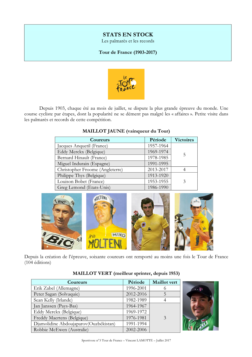 STATS EN STOCK Les Palmarès Et Les Records