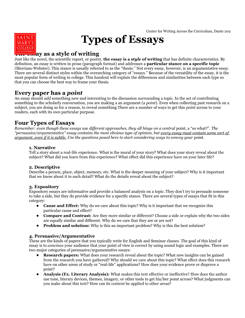 Different Types of Essays (Pre-Published)