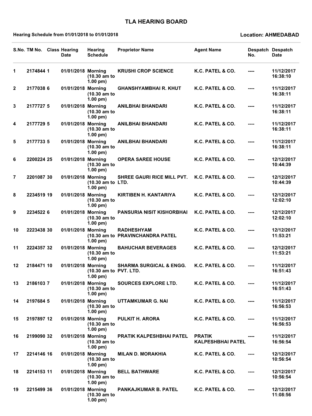 Tla Hearing Board