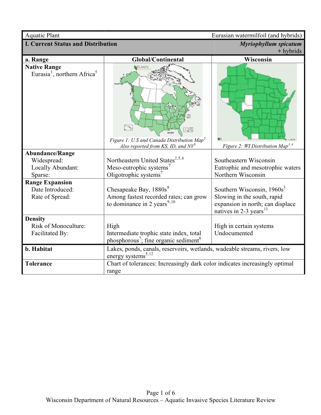 Aquatic Invasive Species Literature Review