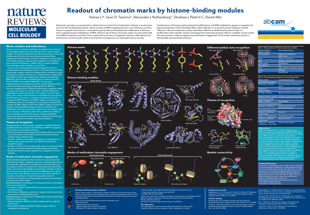 Readout of Chromatin Marks by Histone-Binding Modules Haitao Li*, Sean D