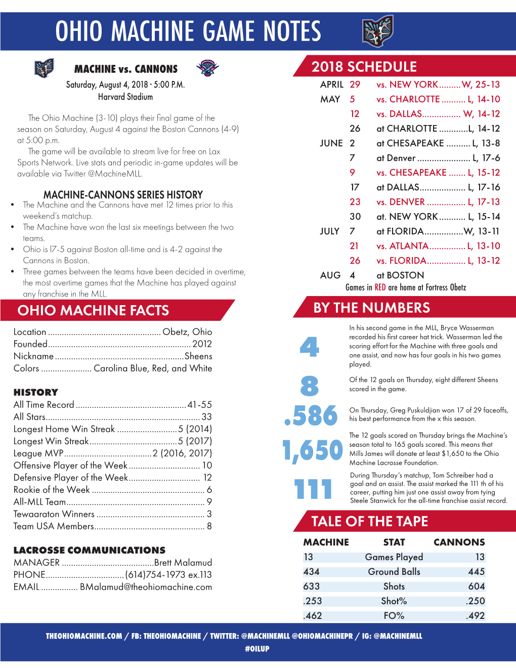 Ohio Machine Game Notes