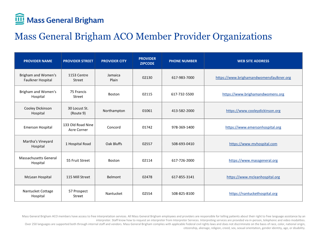 Mass General Brigham ACO Member Provider Organizations