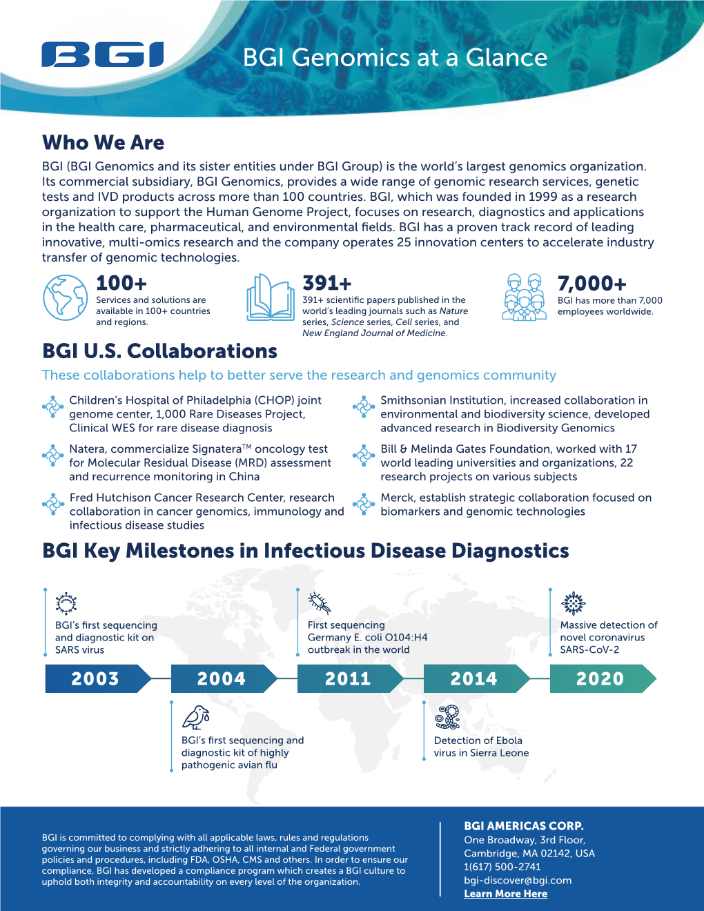 BGI Genomics at a Glance