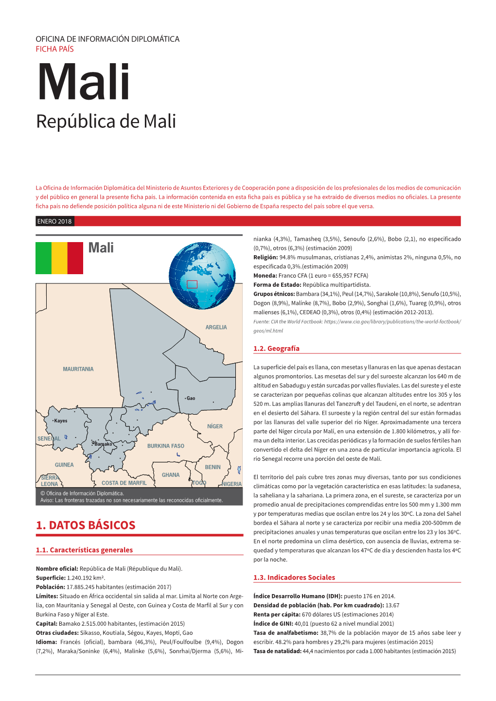 República De Mali