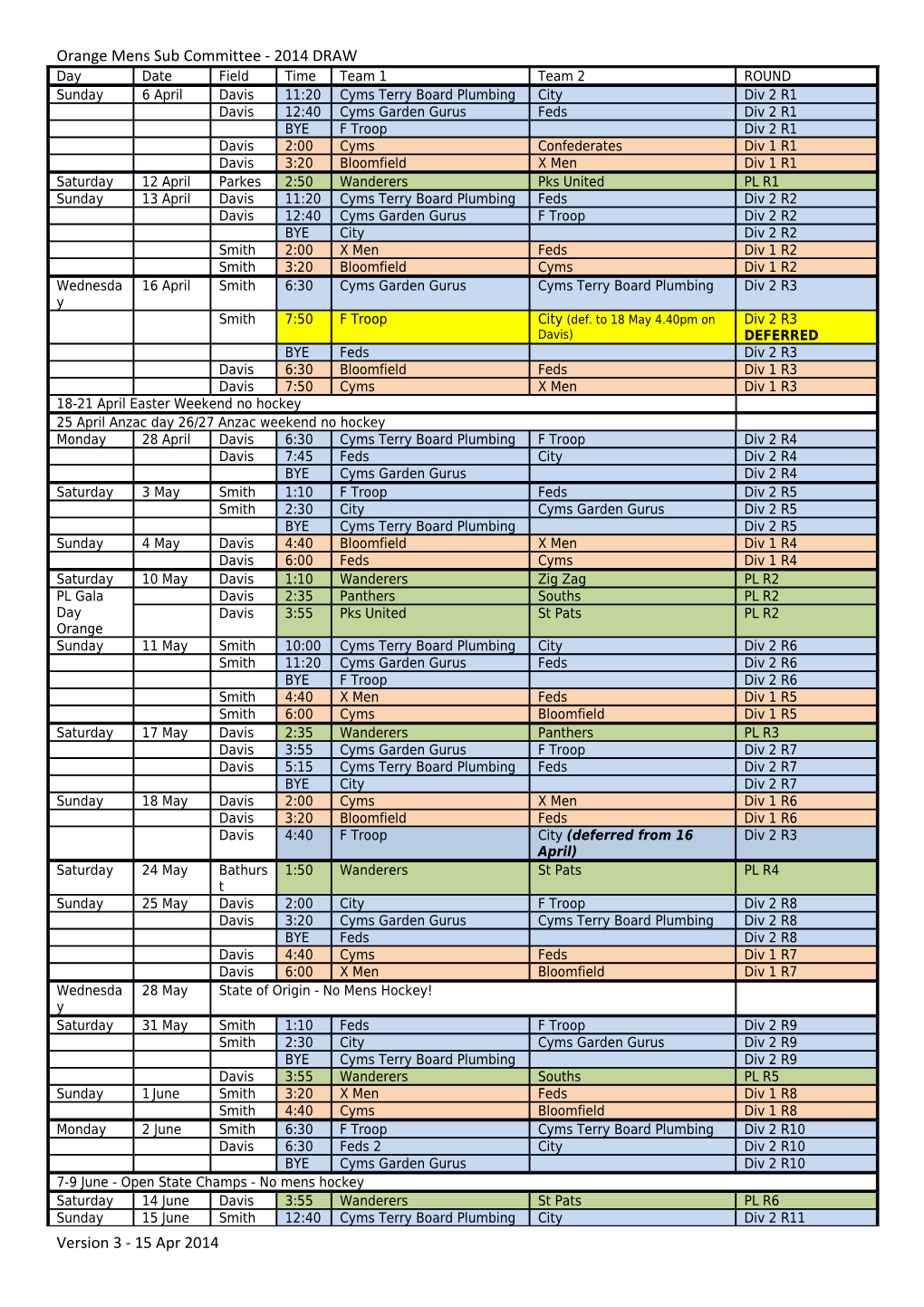 Orange Mens Sub Committee - 2014 DRAW