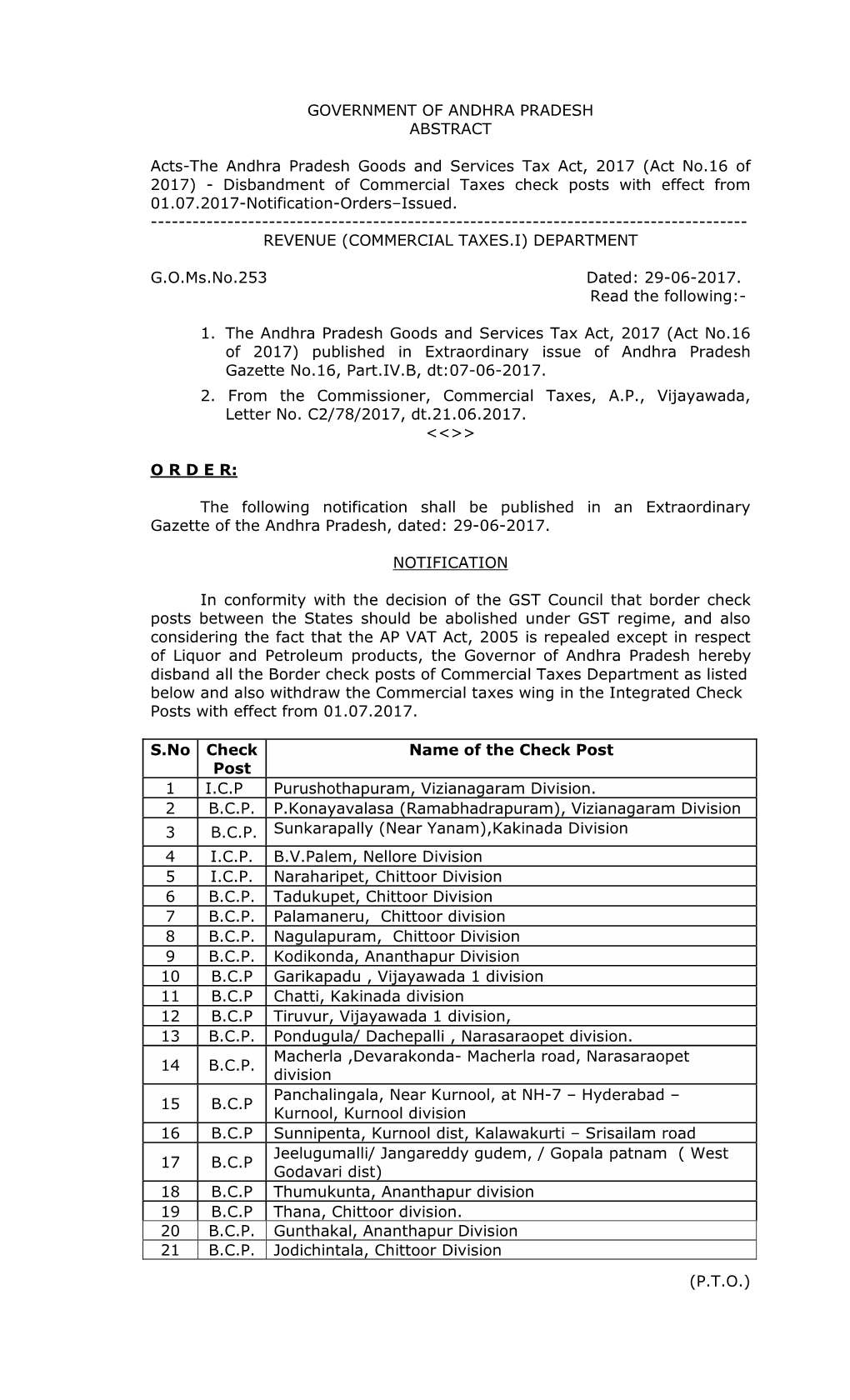 GOVERNMENT of ANDHRA PRADESH ABSTRACT Acts-The