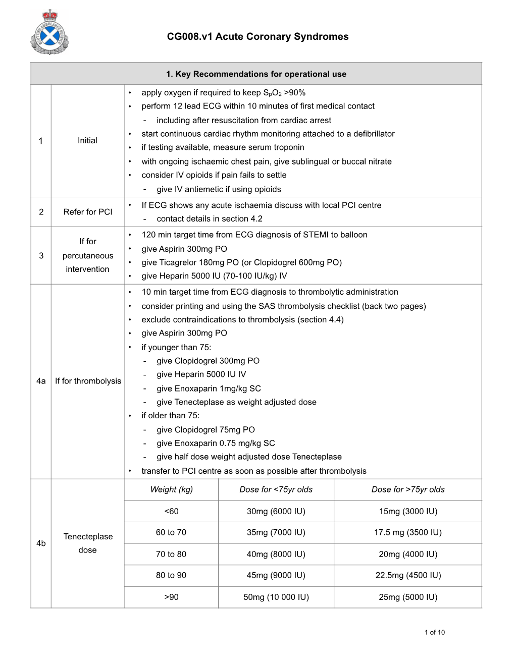 Acute Coronary Syndromes