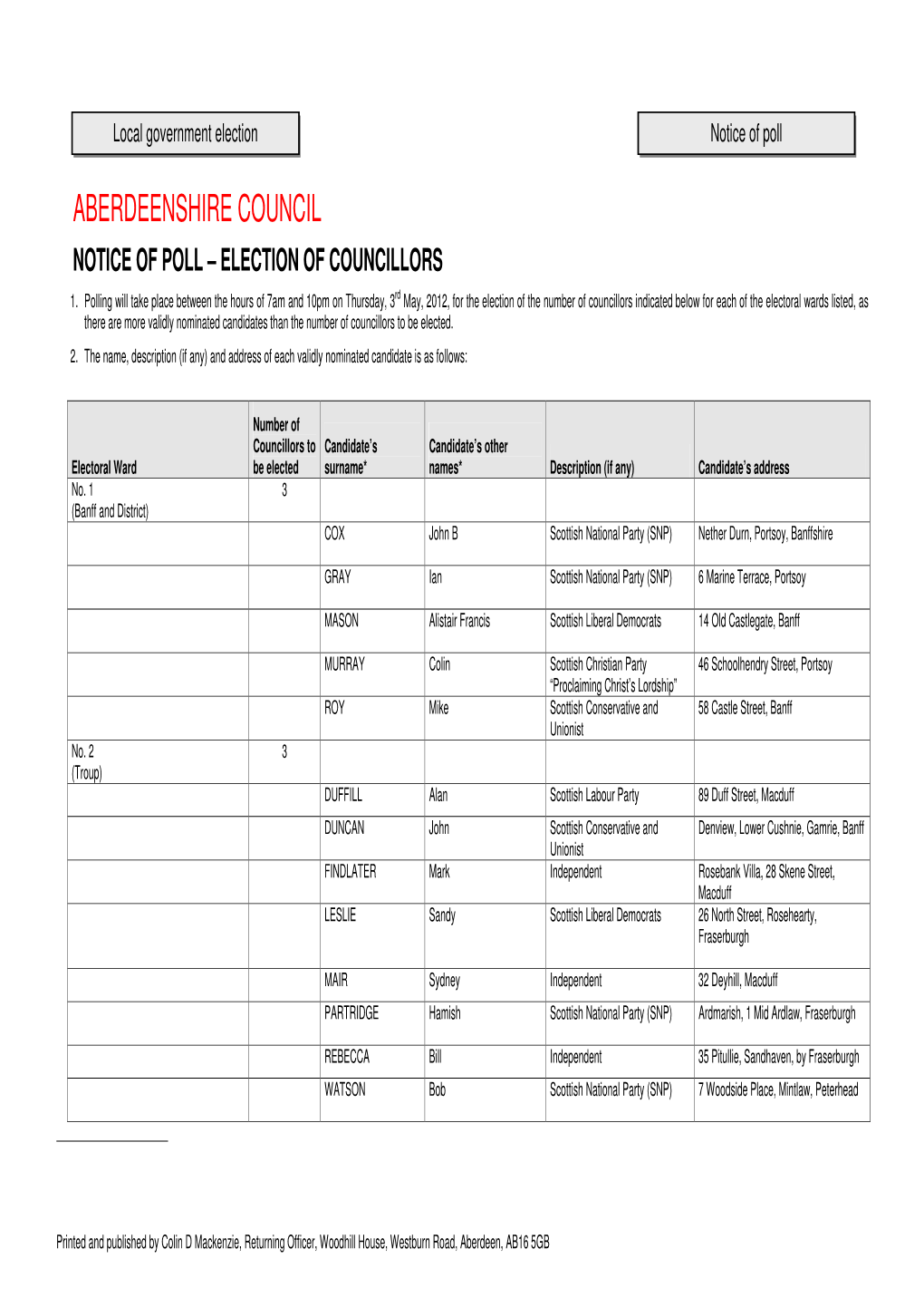 Aberdeenshire Council Notice of Poll – Election of Councillors 1