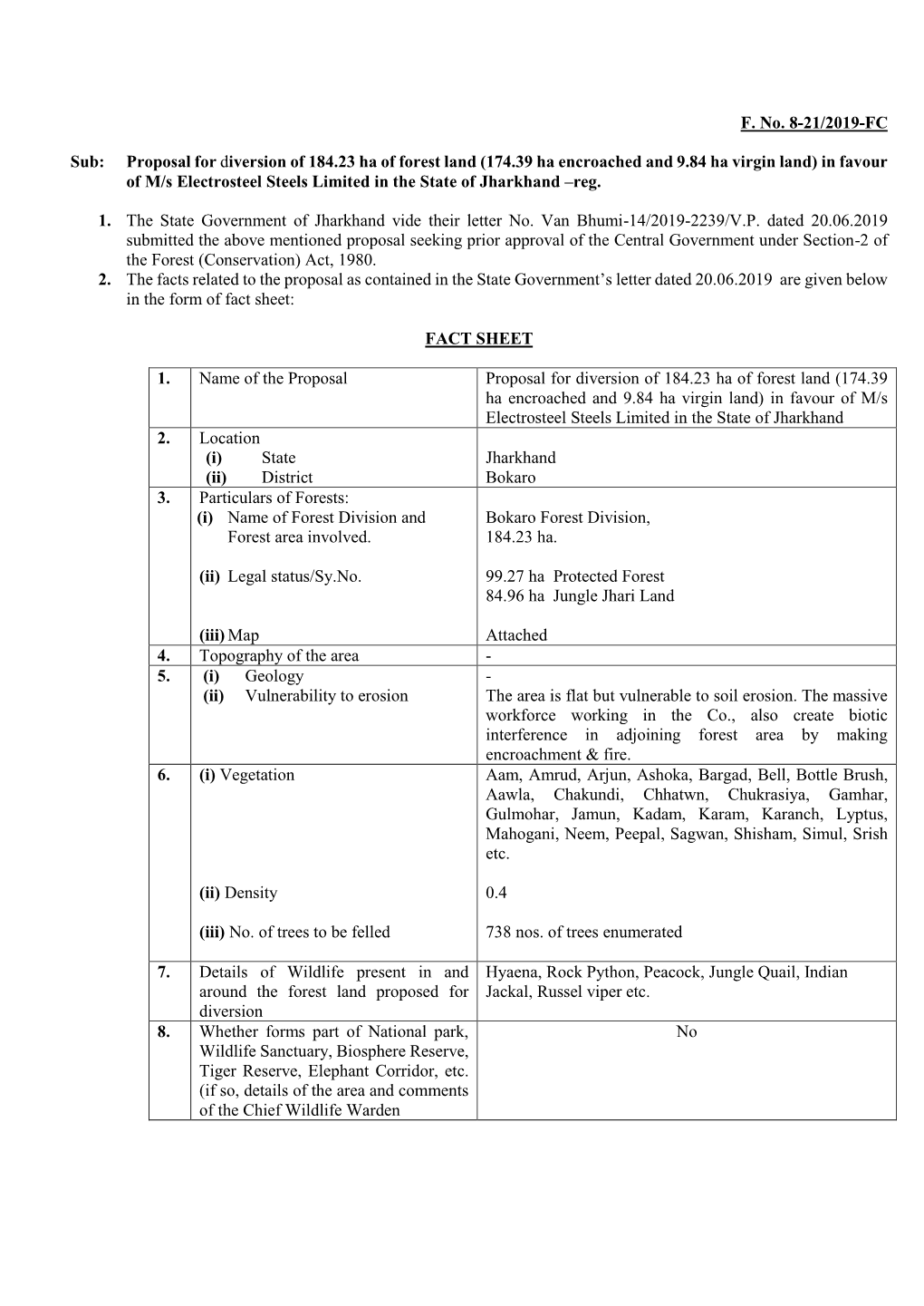 F. No. 8-21/2019-FC Sub: Proposal for Diversion of 184.23 Ha of Forest Land