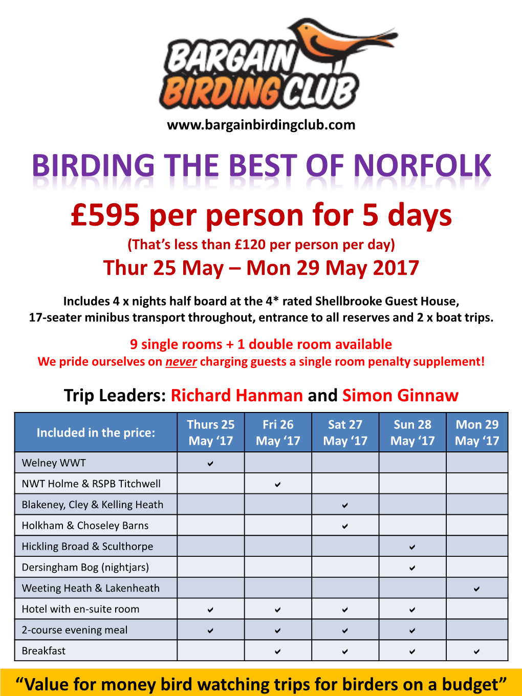 BIRDING the BEST of NORFOLK £595 Per Person for 5 Days (That’S Less Than £120 Per Person Per Day) Thur 25 May – Mon 29 May 2017