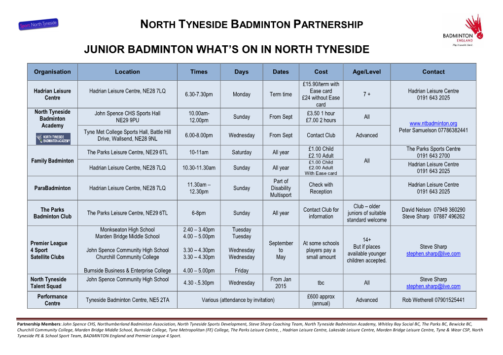 Junior Badminton What's on in North Tyneside