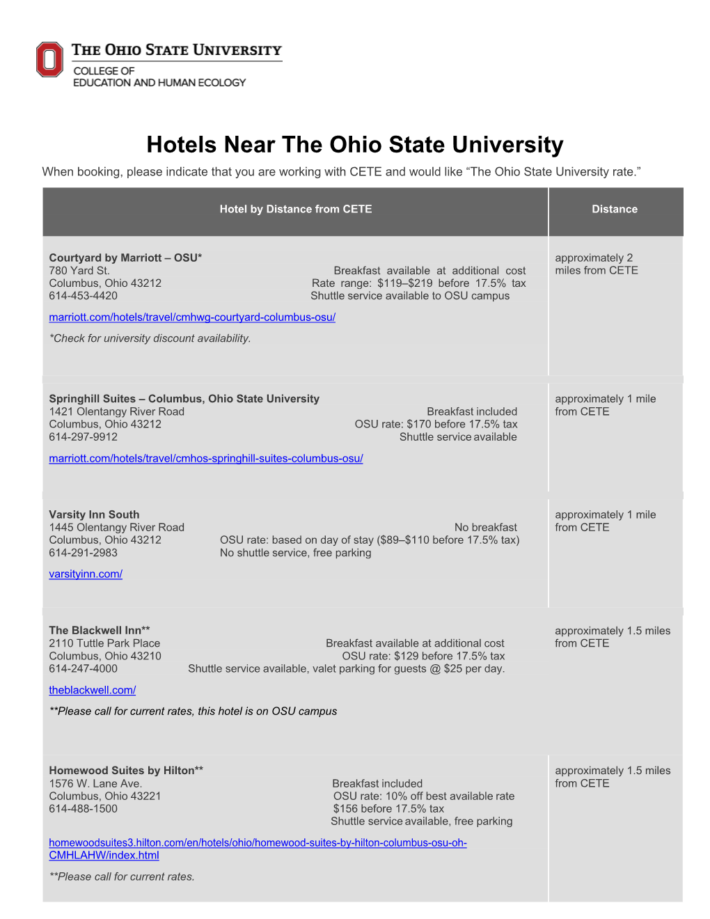 Hotels Near the Ohio State University When Booking, Please Indicate That You Are Working with CETE and Would Like “The Ohio State University Rate.”