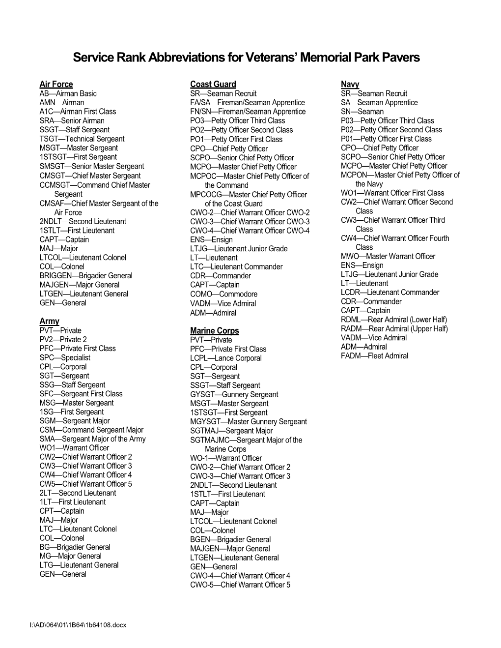 Service Rank Abbreviations for Veterans' Memorial Park Pavers