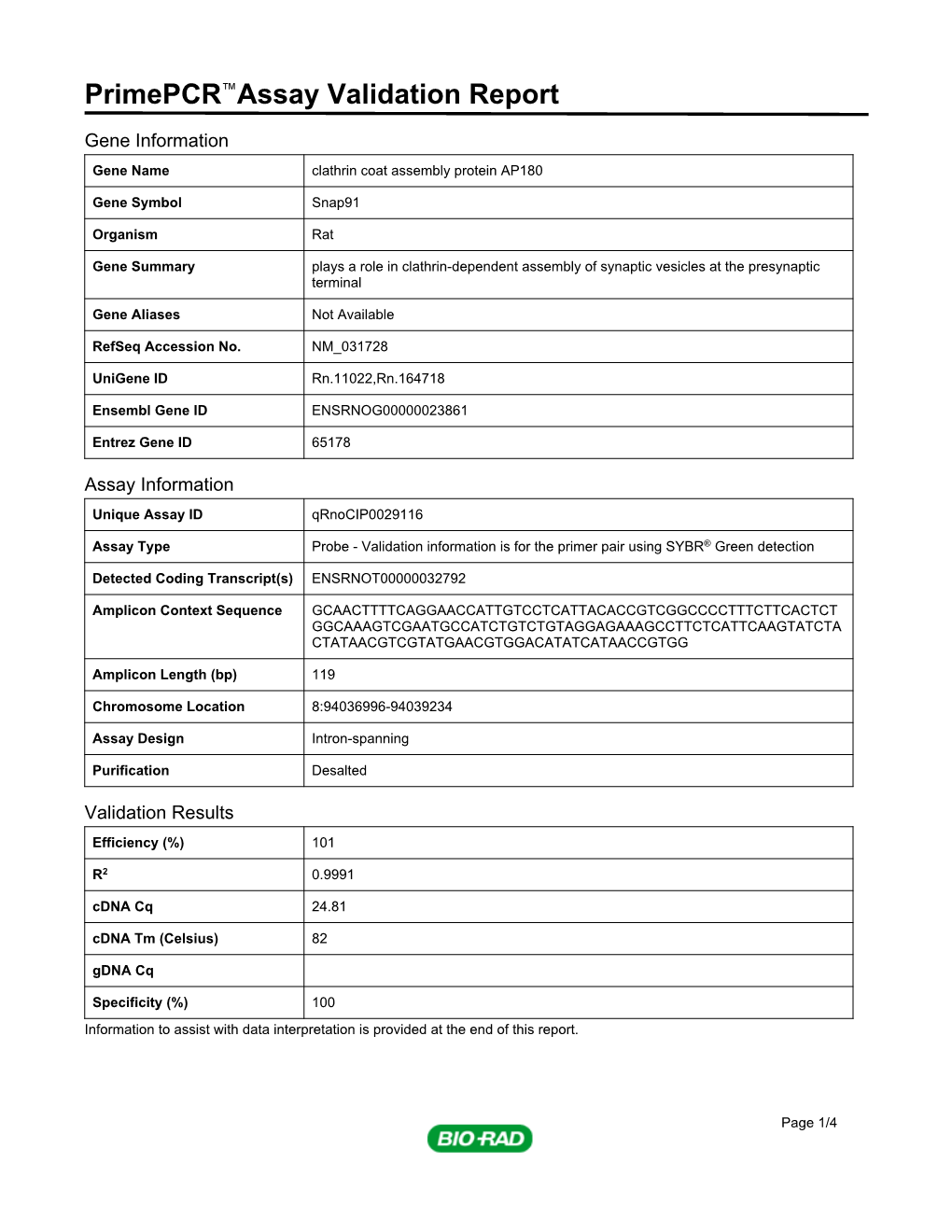 Primepcr™Assay Validation Report