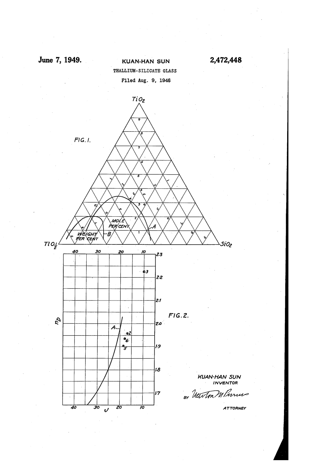 US2472448.Pdf