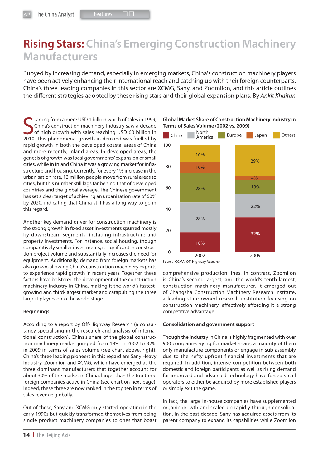 Rising Stars:China's Emerging Construction Machinery