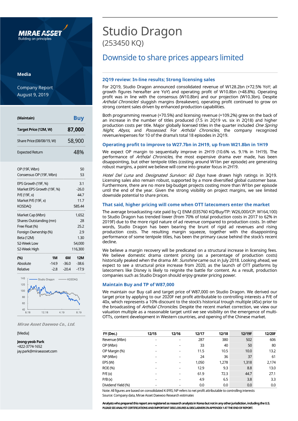 Studio Dragon (253450 KQ ) Downside to Share Prices Appears Limited