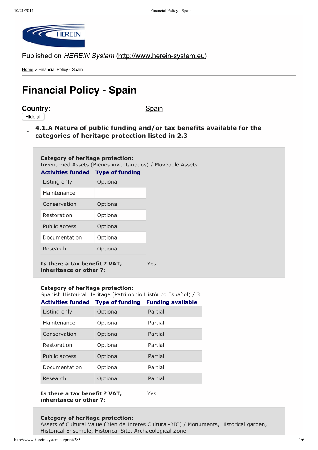 Financial Policy - Spain