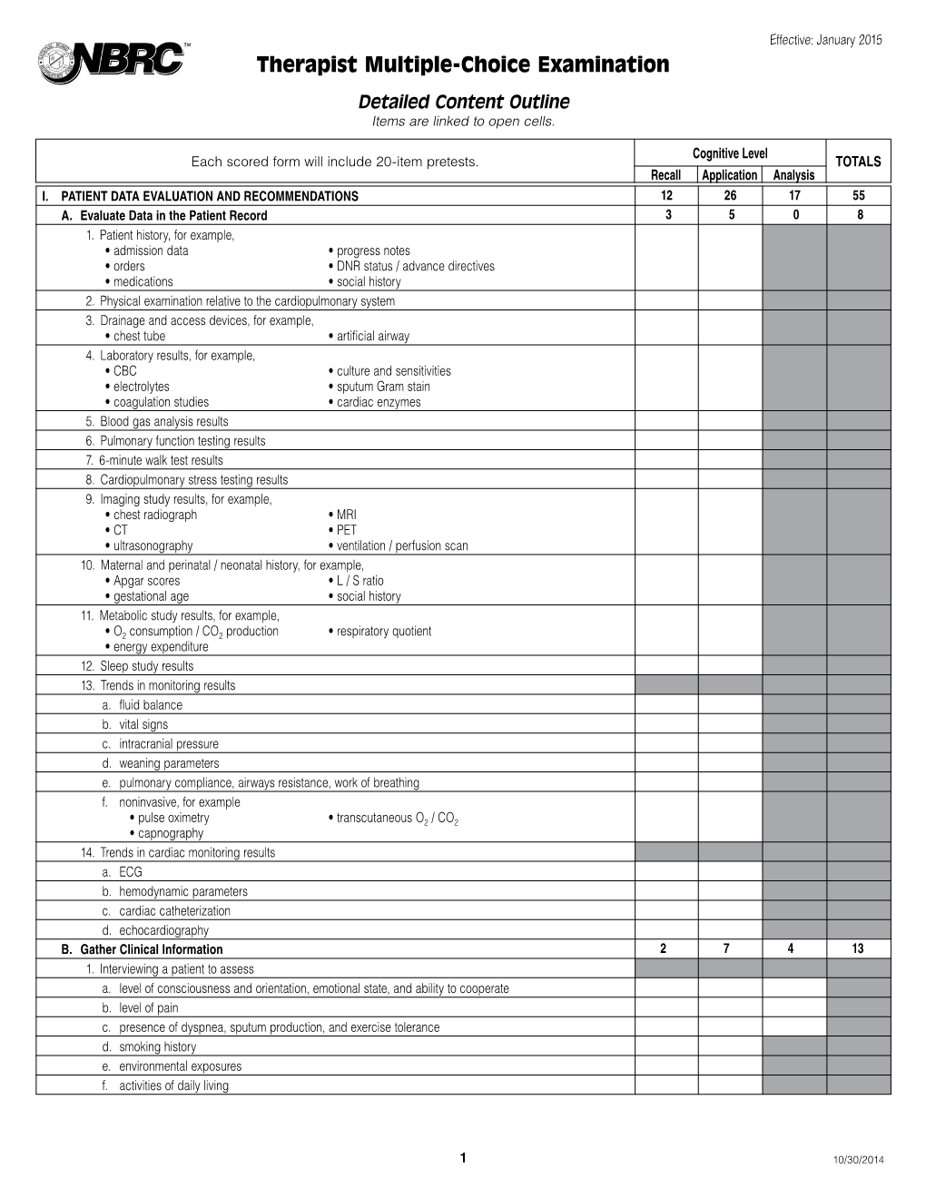 Therapist Multiple-Choice Examination Detailed Content Outline Items Are Linked to Open Cells