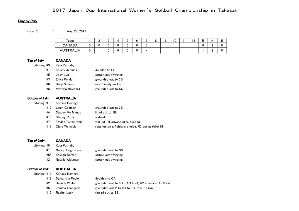 2017 Japan Cup International