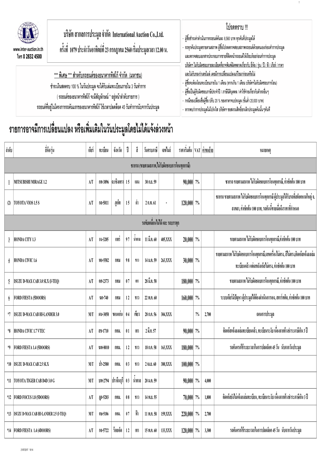 บริษัท สากลการประมูล จํากัด International Auction Co.,Ltd