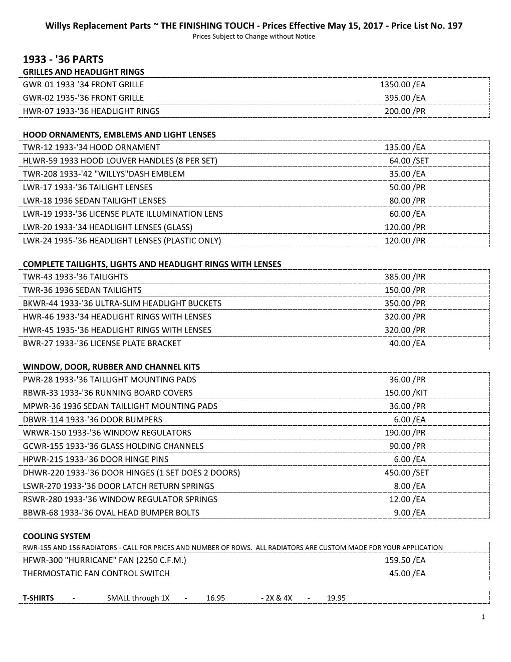 WRP the Finishing Touch #197 Prices Effective May 15, 2017