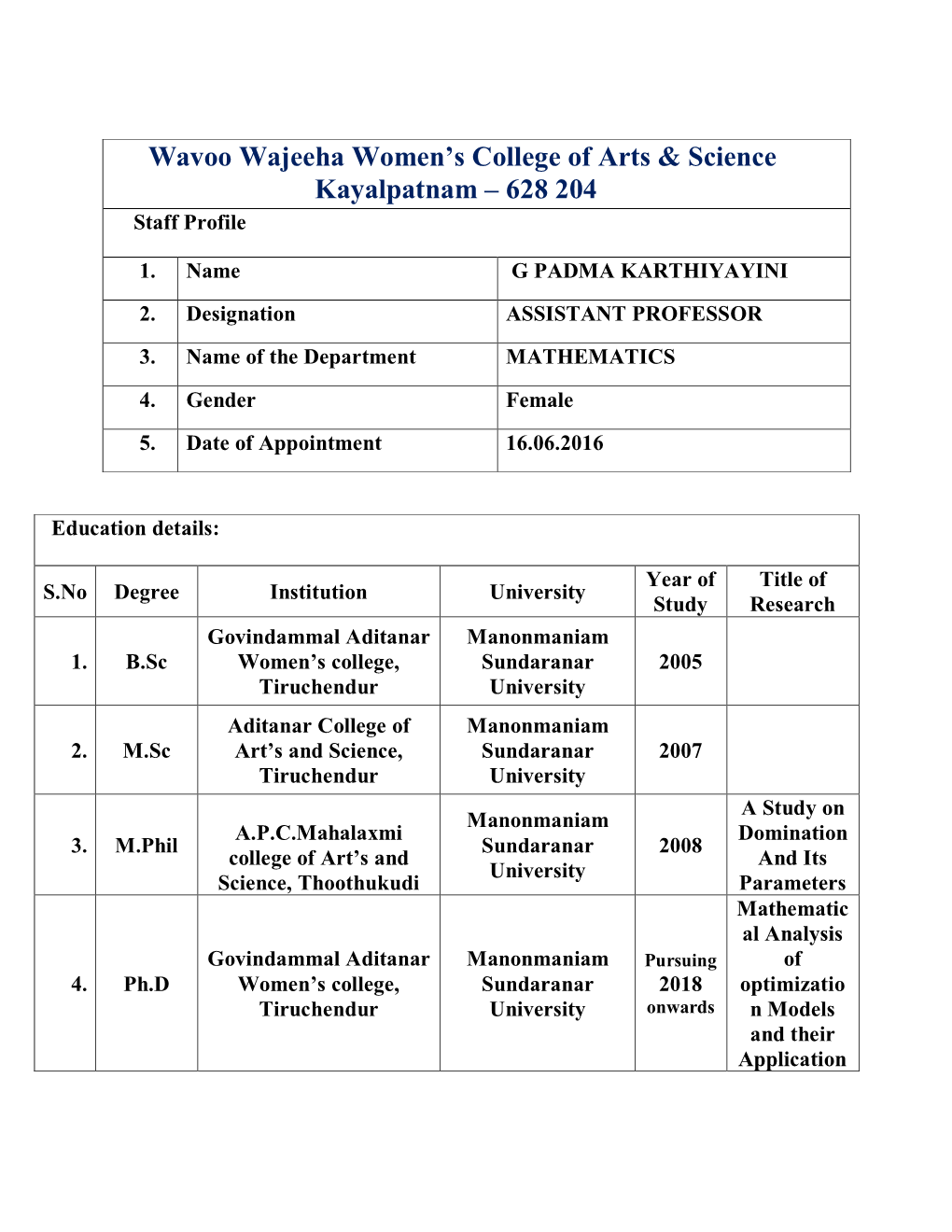 Wavoo Wajeeha Women's College of Arts & Science Kayalpatnam – 628